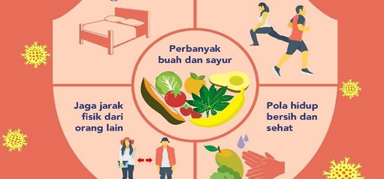 Menjaga Pola Hidup Sehat dengan Mengkonsumsi Buah dan Sayur