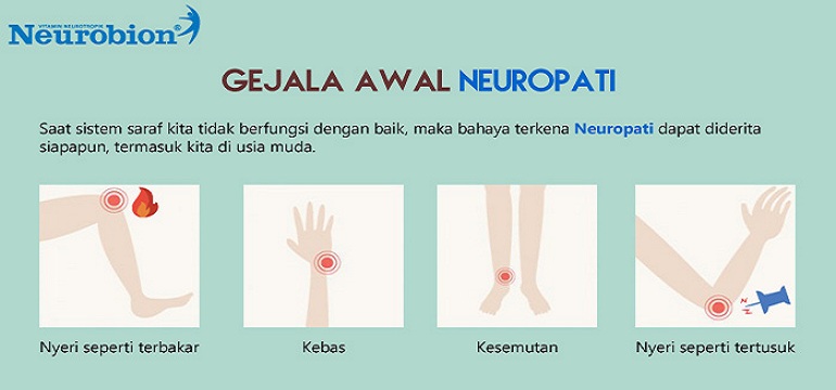 Jaga Sehatmu Sebelum Datang Sakitmu, Sehat Bersama Neurobion