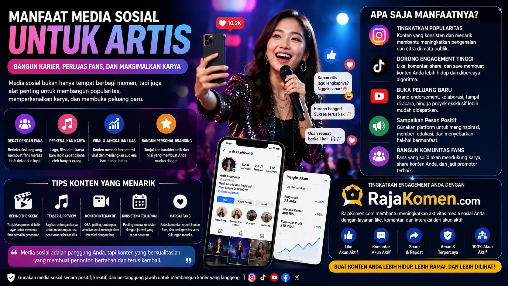 Manfaat Media Sosial untuk Artis: Bukan Sekadar Popularitas, tetapi Kunci Membangun Karier di Era Digital